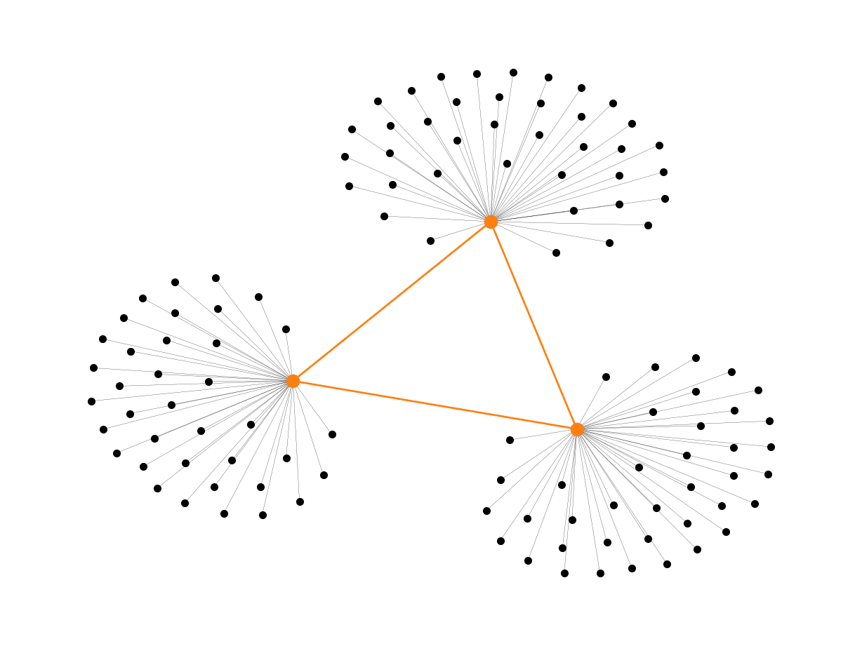 Taichi nodes